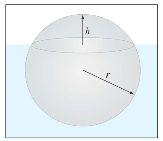 Chapter 5, Problem 19P, 5.19	According to Archimedes principle, the buoyancy force is equal to the weight of fluid displaced 