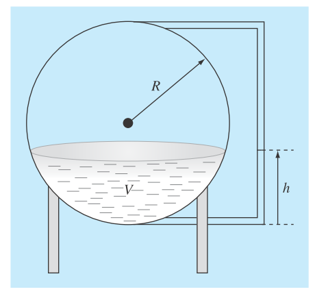 Chapter 6, Problem 19P, You are designing a spherical tank (Fig. P6.19) to hold water for a small village in a developing 