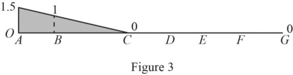 Fundamentals of Structural Analysis, Chapter 12, Problem 5P , additional homework tip  3