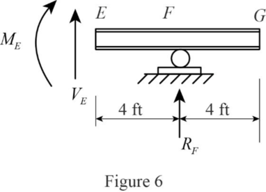 UCD FUND OF STRUCTURAL ANALYSIS 5E, Chapter 12, Problem 5P , additional homework tip  6