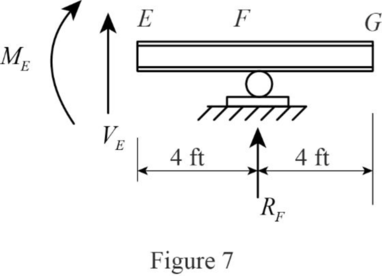 Connect Access Card For Fundamentals Of Structural Analysis (one Semester Access) 5th Edition, Chapter 12, Problem 5P , additional homework tip  7