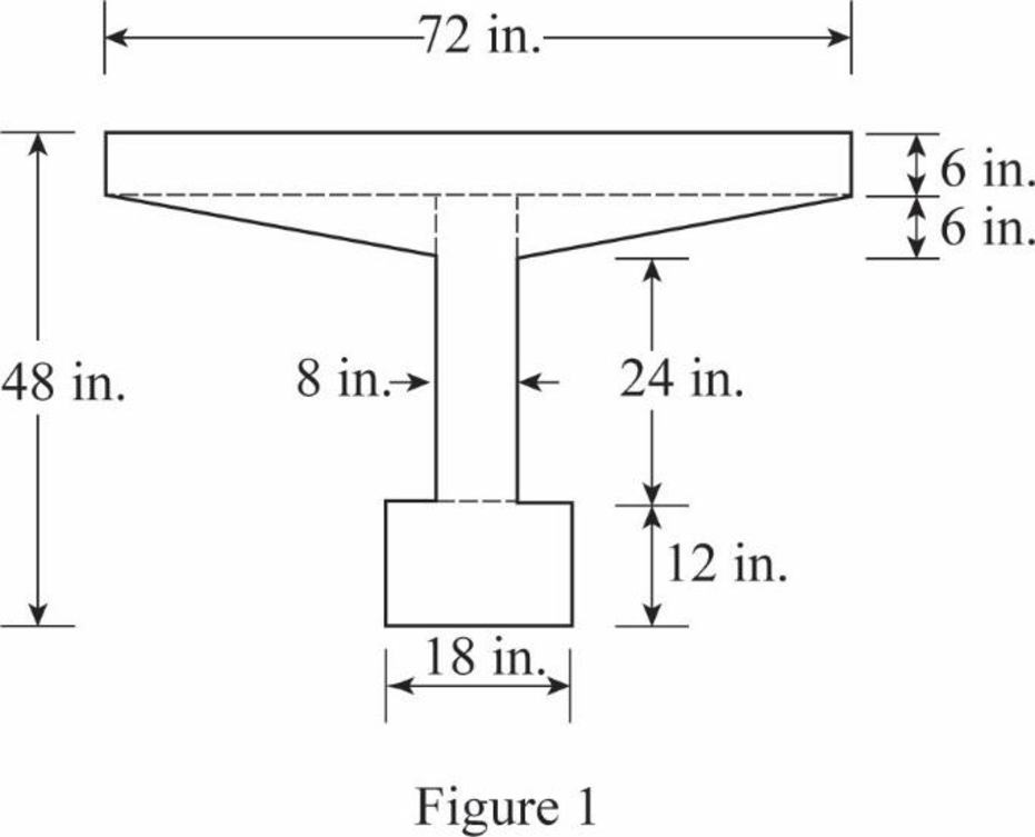 Fundamentals Of Structural Analysis:, Chapter 2, Problem 1P 