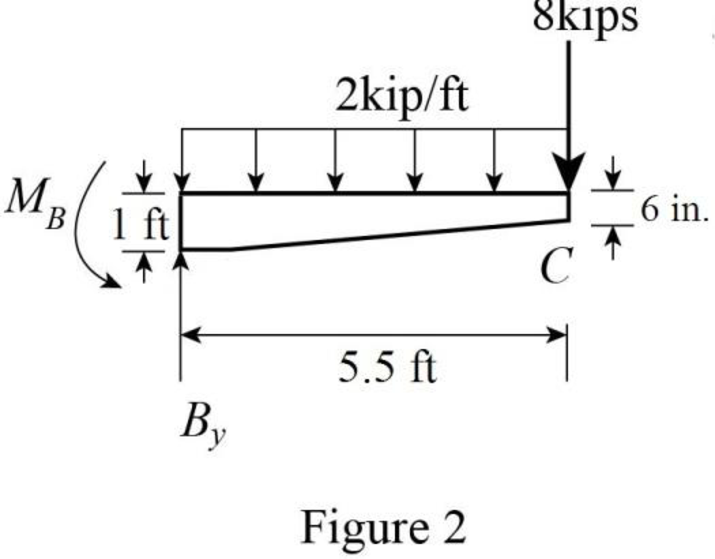 Fundamentals of Structural Analysis, Chapter 3, Problem 28P , additional homework tip  2