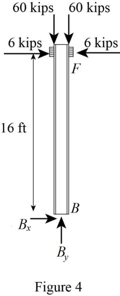 Connect Access Card For Fundamentals Of Structural Analysis (one Semester Access) 5th Edition, Chapter 3, Problem 36P , additional homework tip  4