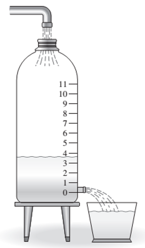 Chapter 1, Problem 1.31P, Consider the milk container of Example 1.4.2 (Figure 1.4.7). A straw 9.5 cm long was inserted in the , example  1