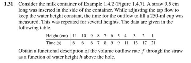Chapter 1, Problem 1.31P, Consider the milk container of Example 1.4.2 (Figure 1.4.7). A straw 9.5 cm long was inserted in the , example  2