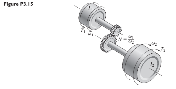 Chapter 3, Problem 3.17P, Derive the expression for the equivalent inertia Ie felt on the input shaft, for the spur gears 