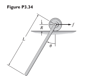 Chapter 3, Problem 3.35P, A slender rod 1.4 m long and of mass 20 kg is attached to a wheel of mass 3 kg and radius 0.05 m. as 