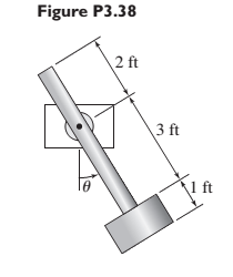 Chapter 3, Problem 3.38P, The pendulum shown in Figure P3.38 consists of a slender rod weighing 3 lb and a block weighing 10 