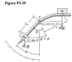 System Dynamics, Chapter 3, Problem 3.39P , additional homework tip  1