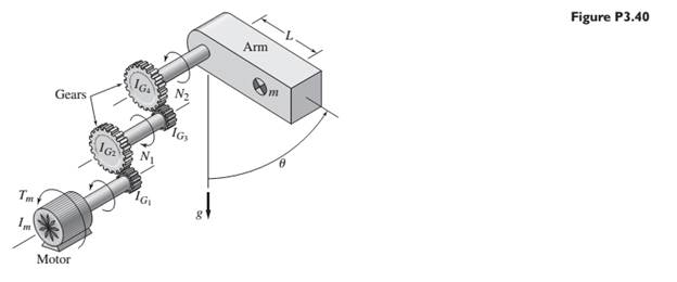 Chapter 3, Problem 3.40P, A single link of a robot arm is shown in Figure P3.40. The arm mass is m and its center of mass is 