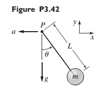 Chapter 3, Problem 3.42P, Figure P3.42 illustrates a pendulum with a base that moves horizontally. This is a simple model of 
