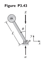 Chapter 3, Problem 3.43P, Figure P3.43 illustrates a pendulum with a base that moves. The base acceleration is at . Derive the 