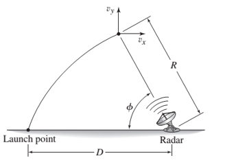 Chapter 3, Problem 3.6P, A radar tracks the flight of a projectile (see Figure P3.6). At time t, the radar measures the 