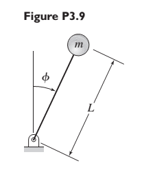 Chapter 3, Problem 3.9P, Figure P3.9 shows an inverted pendulum. Obtain the equation of motion in terms of the angle  . 