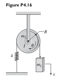 Chapter 4, Problem 4.16P, Calculate the expression for the natural frequency of the system shown in Figure P4.16. 