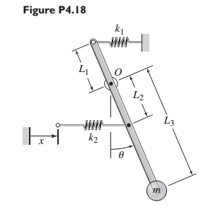 Chapter 4, Problem 4.18P, The mass m in Figure P4.18 is attached to a rigid lever having negligible mass and negligible 