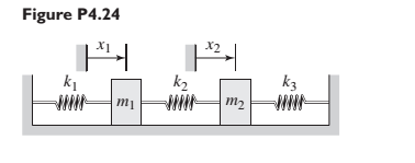 Chapter 4, Problem 4.24P, In Figure P4.24 when x1=x2=0 the springs are at their free lengths. Derive the equations of motion. 