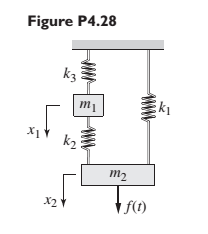 Chapter 4, Problem 4.28P, For the system shown in Figure P4.28, suppose that k1=k , k2=k3=2k , and m1=m2=m . Obtain the 