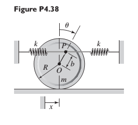 Chapter 4, Problem 4.38P, Determine the natural frequency of the system shown in Figure P4.38 using an energy method. The disk 