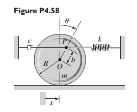 Chapter 4, Problem 4.58P, For the system shown in Figure P4.58, obtain the equation of motion in terms of  . The disk is a 