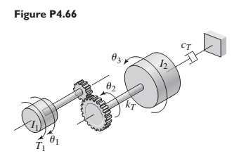 Chapter 4, Problem 4.66P, Figure P4.66 shows a drive train with a spur-gear pair. The first shaft turns N times faster than 
