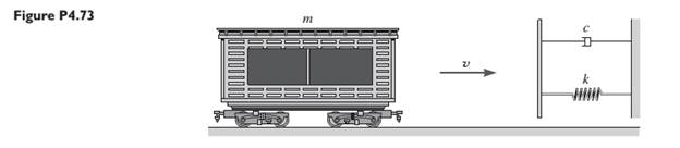 Chapter 4, Problem 4.73P, A boxcar moving at 1.3 m/s hits the shock absorber al the end of the track (Figure P4.73). The 