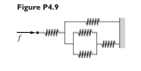 Chapter 4, Problem 4.9P, Determine the equivalent spring constant of the arrangement shown in Figure P4.9. All the springs 