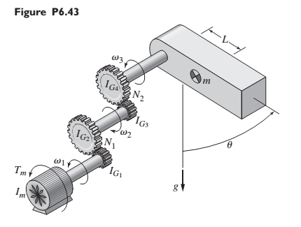 Chapter 6, Problem 6.43P, A single link of a robot arm is shown in Figure P6.43. The arm mass is m and its center of mass is 