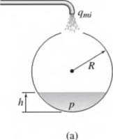Chapter 7, Problem 7.38P, (a) Determine the capacitance of a spherical tank of radius R, shown in Figure P7.38. (b) Obtain a , example  1