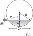 Chapter 7, Problem 7.38P, (a) Determine the capacitance of a spherical tank of radius R, shown in Figure P7.38. (b) Obtain a , example  2