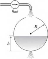 Chapter 7, Problem 7.39P, Obtain the dynamic model of the liquid height It in a spherical tank of radius R. shown in Figure 