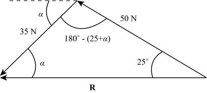 Chapter 2.1, Problem 9P, Two forces are applied as shown to a hook support. Knowing that the magnitude of P is 35 N, 