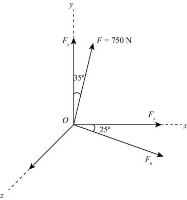 Chapter 2.4, Problem 57P, Determine (a) the x, y, and z components of the 750-N force, (b) the angles x,y and z that the force 