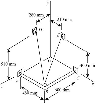 Chapter 2.4, Problem 76P, A frame ABC is supported in part by cable DBE that passes through a frictionless ring at B. Knowing 