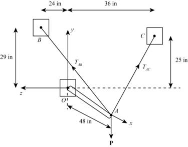 Chapter 2.4, Problem 78P, The boom OA carries a load P and is supported by two cables as shown. Knowing that the tension in 