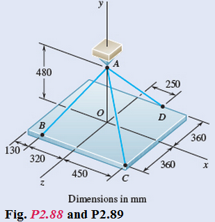 Chapter 2.5, Problem 89P, A rectangular plate is supported by three cables as shown. Knowing that the tension in cable AD is 