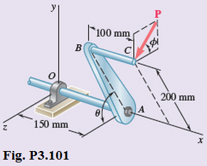 Chapter 3, Problem 101RP, A single force P acts at C in a direction perpendicular to the handle BC of the crank shown. 