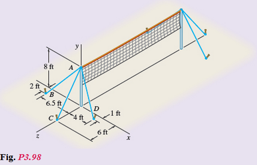 Chapter 3, Problem 98RP, Consider the volleyball net shown. Determine the angle formed by guy wires AB and AC. 