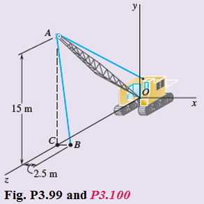 Chapter 3, Problem 99RP, A crane is oriented so that the end of the 25-m boom AO lies in the yz plane. At the instant shown, 