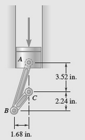 Chapter 3.1, Problem 10P, 3.9 and 3.10 It is known that the connecting rod AB exerts on the crank BC a 500-lb force directed 
