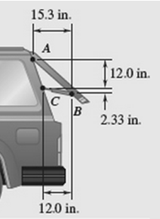 Chapter 3.1, Problem 7P, 3.7 and 3.8 The tailgate of a car is supported by the hydraulic lift BC. If the lift exerts a 125-lb 
