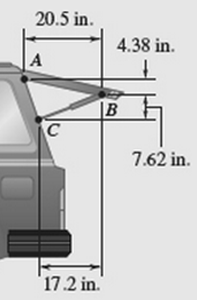 Chapter 3.1, Problem 8P, 3.7 and 3.8 The tailgate of a car is supported by the hydraulic lift BC. If the lift exerts a 125-lb 