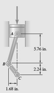 Chapter 3.1, Problem 9P, 3.9 and 3.10 It is known that the connecting rod AB exerts on the crank BC a 500-lb force directed 