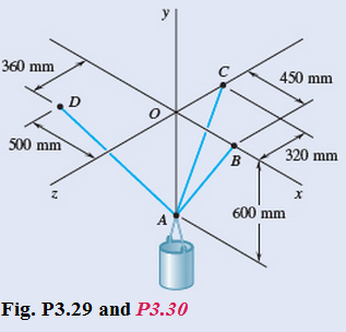 Chapter 3.2, Problem 29P, Three cables are used to support a container as shown. Determine the angle formed by cables AB and 