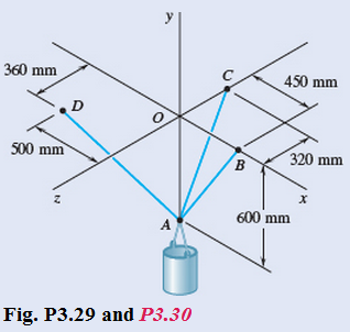 Chapter 3.2, Problem 30P, Three cables are used to support a container as shown. Determine the angle formed by cables AC and 