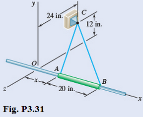 Chapter 3.2, Problem 31P, The 20-in. tube AB can slide along a horizontal rod. The ends A and B of the tube are connected by 