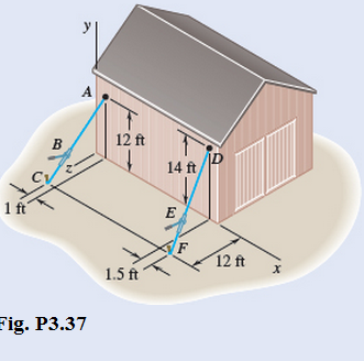 Chapter 3.2, Problem 37P, A farmer uses cables and winch pullers B and E to plumb one side of a small bam. If it is that the 