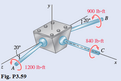 Chapter 3.3, Problem 59P, Shafts A and B connect the gear box to the wheel assemblies of a tractor, and shaft C connects it to 