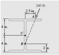 Chapter 3.3, Problem 64P, A 260-lb force is applied at A to the rolled-steel section shown. Replace that force with an 